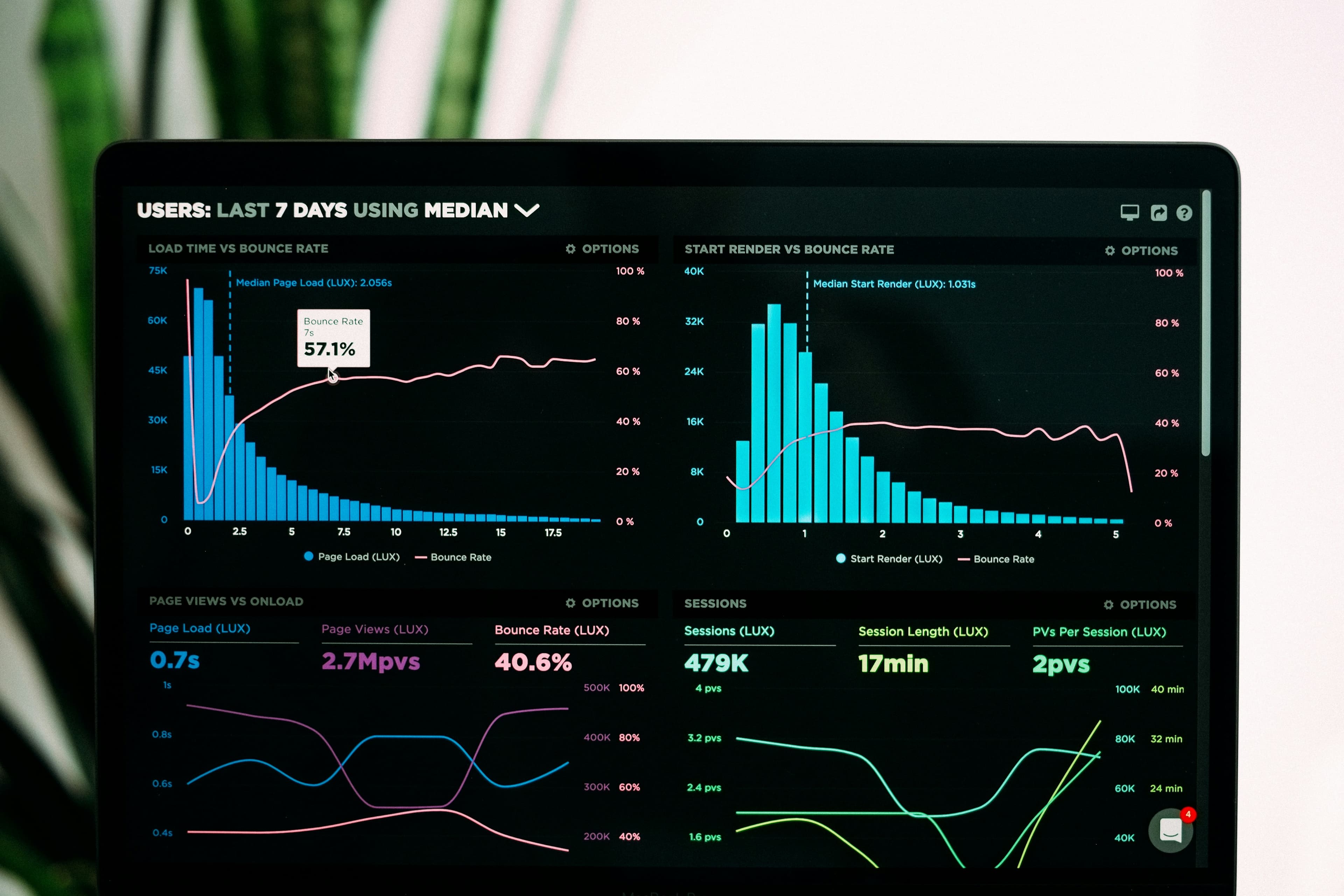 projectCategories.categories.dataScience.title